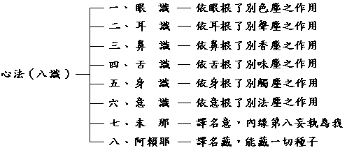 ���Ƕ�Դ����Ϊ��޴