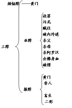 ɮ���ܾ����ǰ�������ѵ����ݼ�������
