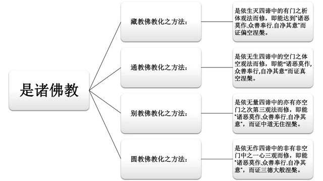 �ܷܽ�ʦ��ͯ��ֹ��