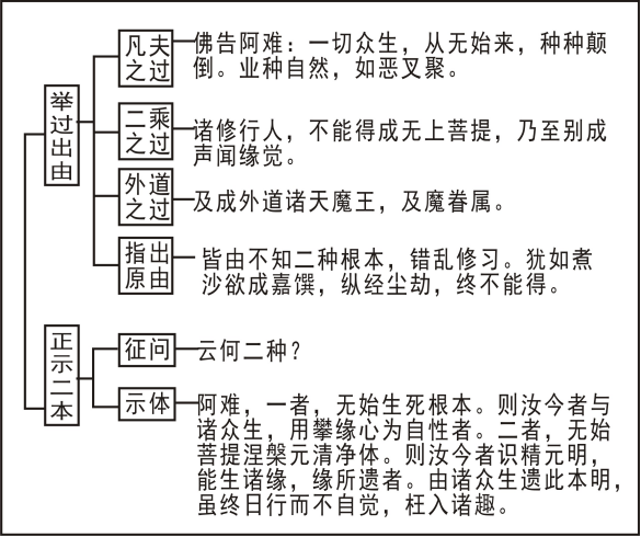 ���編ʦ�������뾻��