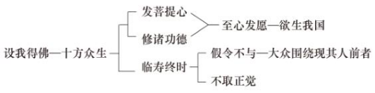 ���編ʦ�������ӷ���ʮ�˴�Ը����