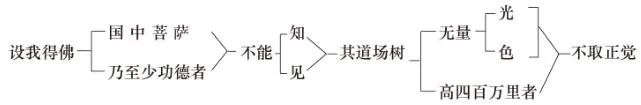 ���編ʦ�������ӷ���ʮ�˴�Ը����
