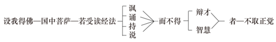 ���編ʦ�������ӷ���ʮ�˴�Ը����