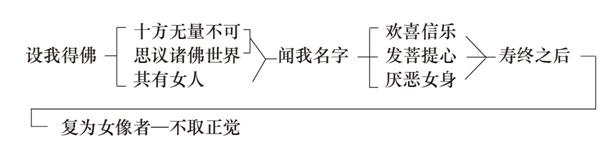 ���編ʦ�������ӷ���ʮ�˴�Ը����