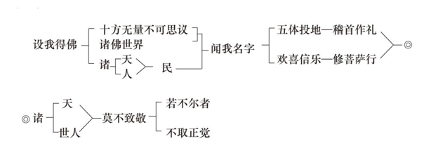 ���編ʦ�������ӷ���ʮ�˴�Ը����