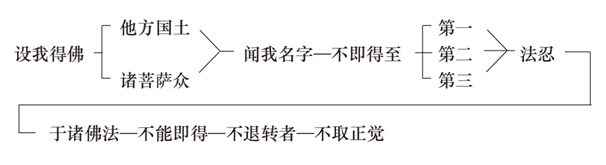 ���編ʦ�������ӷ���ʮ�˴�Ը����