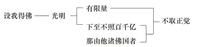���編ʦ�������ӷ���ʮ�˴�Ը����