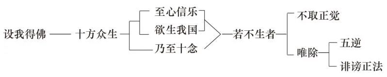 ���編ʦ�������ӷ���ʮ�˴�Ը����
