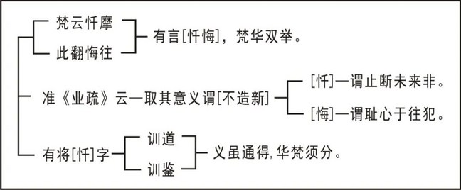 ���編ʦ����ڷ���
