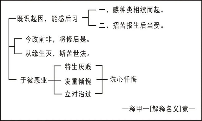 ���編ʦ����ڷ���