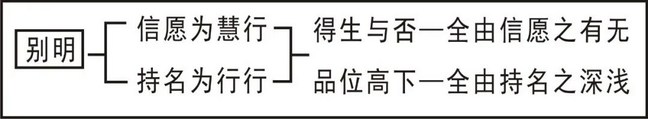���編ʦ�����Ҫ