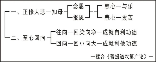���編ʦ�����Ҫ