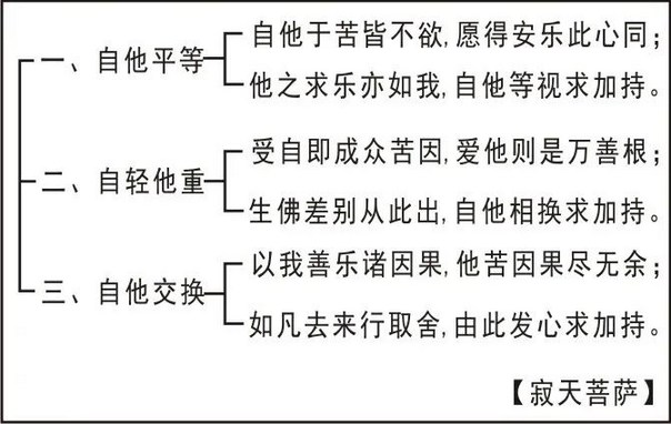 ���編ʦ���޵��ڷ�