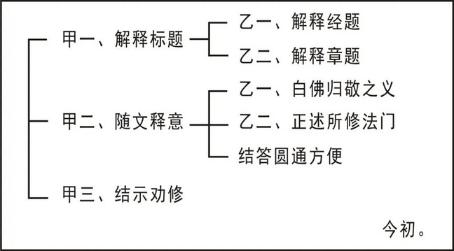 ���編ʦ���������������Բͨ��