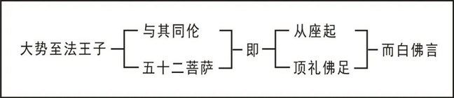 ���編ʦ���������������Բͨ��