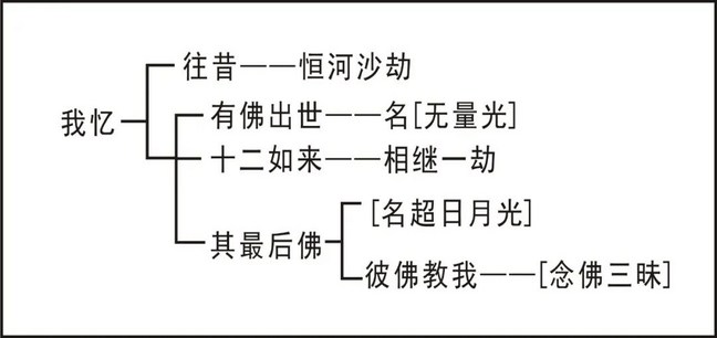 ���編ʦ���������������Բͨ��