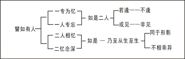 ���編ʦ���������������Բͨ��