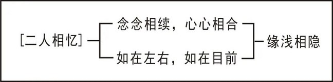 ���編ʦ���������������Բͨ��