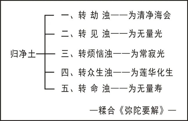 ���編ʦ���������������Բͨ��