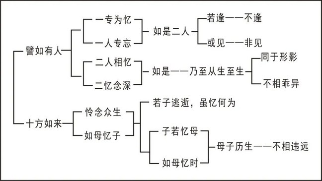 ���編ʦ��Ψʶ�뾻��