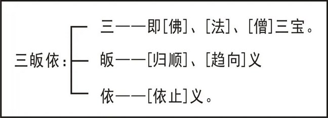 ���編ʦ������������뷽��