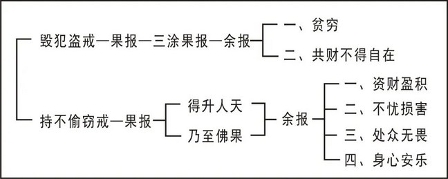 ���編ʦ�������ѧ��Ҫ
