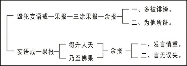 ���編ʦ�������ѧ��Ҫ