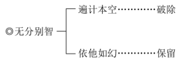 ���編ʦ�������뾻��������ƪ��