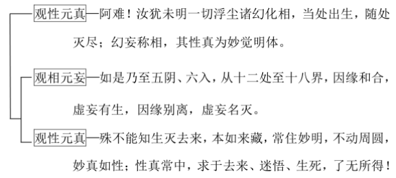 ���編ʦ�������뾻��������ƪ��