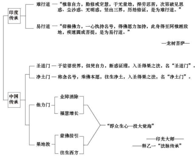 ���編ʦ�������뾻�������ƪ��