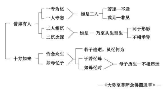 ���編ʦ�������뾻�������ƪ��