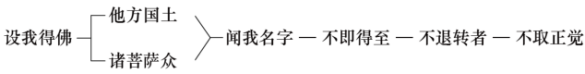 ���編ʦ�������뾻�������ƪ��