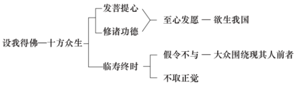 ���編ʦ�������뾻�������ƪ��