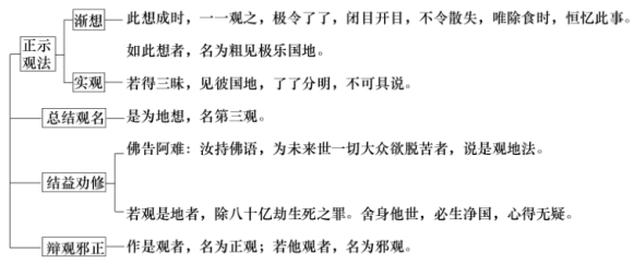���編ʦ�������뾻��������ƪ��