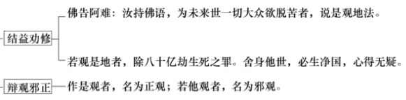 ���編ʦ�������뾻��������ƪ��