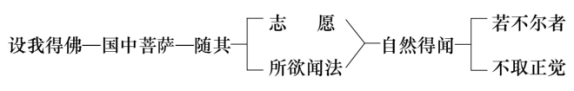 ���編ʦ�������뾻��������ƪ��