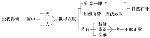 ���編ʦ�������뾻��������ƪ��
