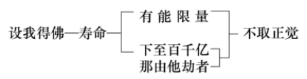 ���編ʦ�������뾻��������ƪ��