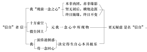 ���編ʦ�������뾻��������ƪ��