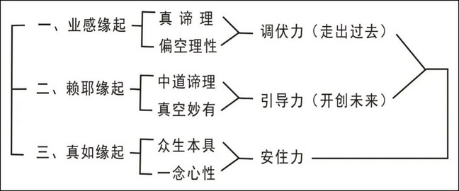 ���編ʦ������������˽̹�