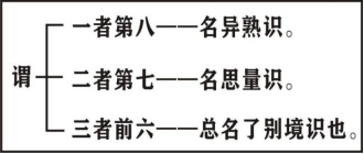 ���編ʦ��Ψʶ��ʮ��ֱ��