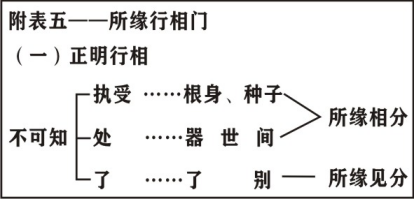 ���編ʦ��Ψʶ��ʮ��ֱ��
