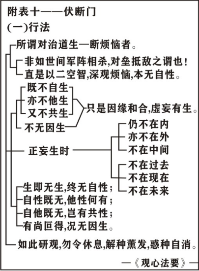 ���編ʦ��Ψʶ��ʮ��ֱ��