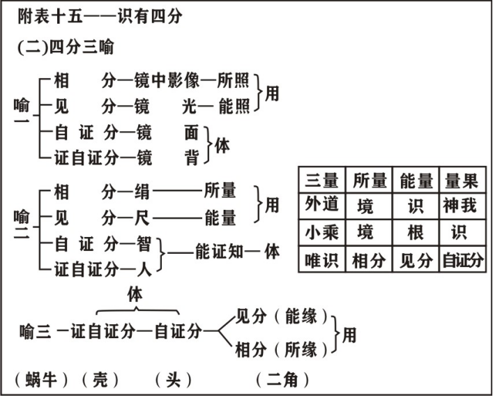 ���編ʦ��Ψʶ��ʮ��ֱ��