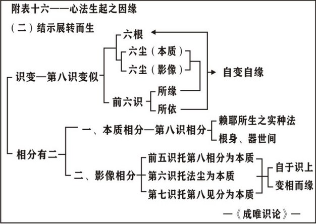 ���編ʦ��Ψʶ��ʮ��ֱ��