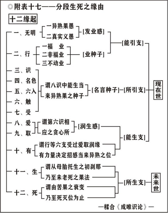 ���編ʦ��Ψʶ��ʮ��ֱ��