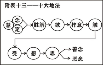 ���編ʦ��Ψʶ��ʮ��ֱ��