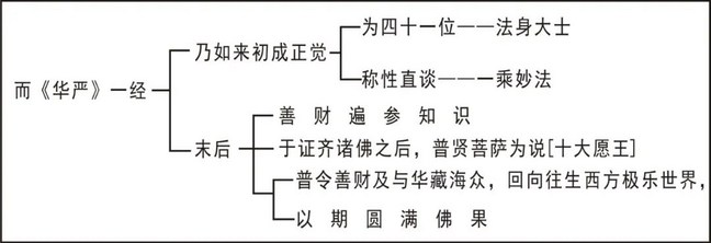 ���編ʦ��ӡ���ʦ�ĳ�ѡ��