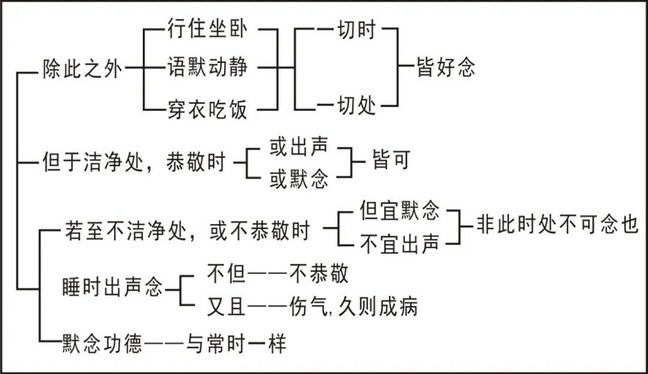 ���編ʦ��ӡ���ʦ�ĳ�ѡ��