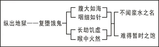 ���編ʦ��ӡ���ʦ�ĳ�ѡ��